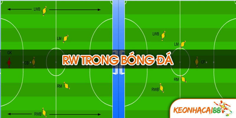 Tìm hiểu vai trò của RW trong bóng đá là gì?