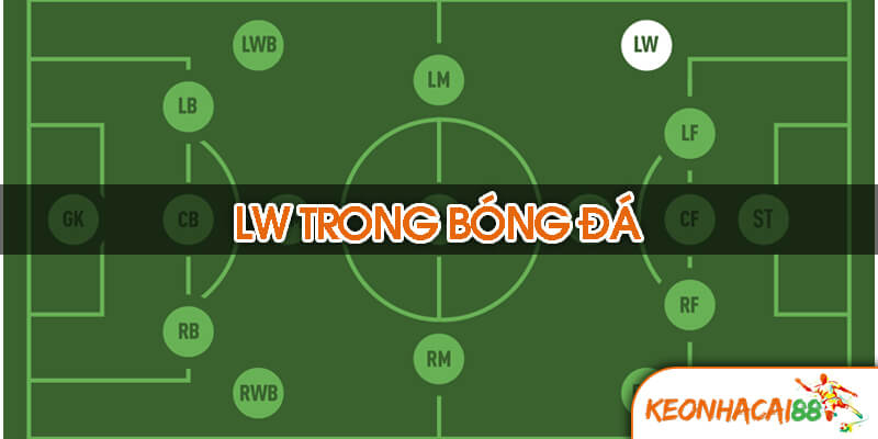 Vai trò của LW trong các chiến thuật & điểm mạnh – yếu